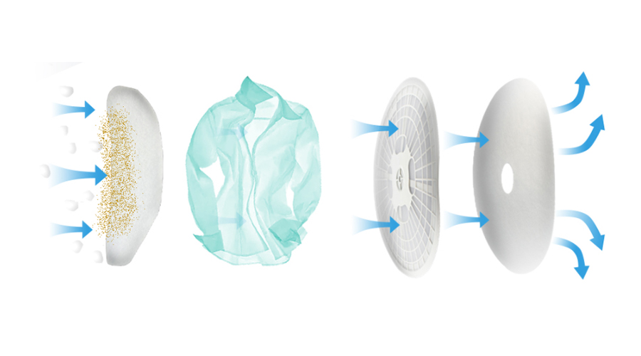 圖解！家用衣物烘干機的進出風口工作原理